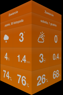Weathercube - iOS (iPhone, iPod touch)
