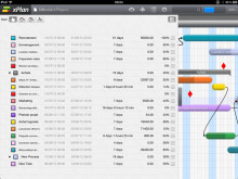 xPlan - iOS (iPad, iPhone, iPod touch) & Mac OS X