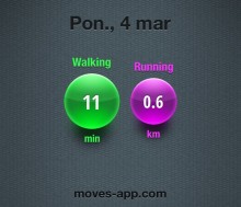 Moves - iOS (iPhone)