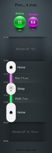 Moves - iOS (iPhone)
