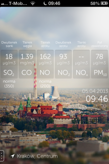 Kraków Smog - iOS (iPhone)