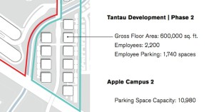 Apple Campus 2