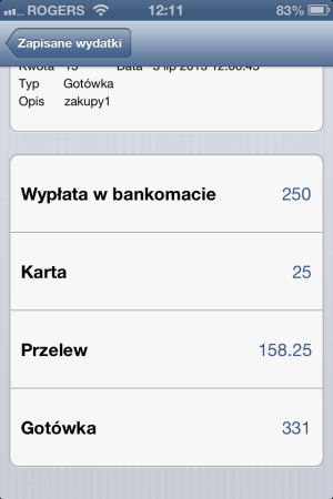 Moje wydatki - iOS (iPhone, iPod touch)