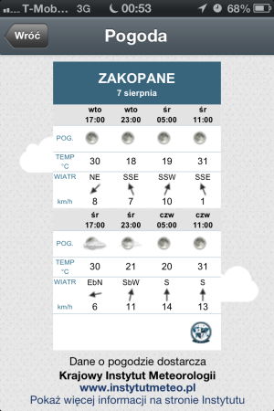 Zdobądź Tatry - iOS (iPhone)