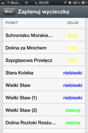 Zdobądź Tatry - iOS (iPhone)