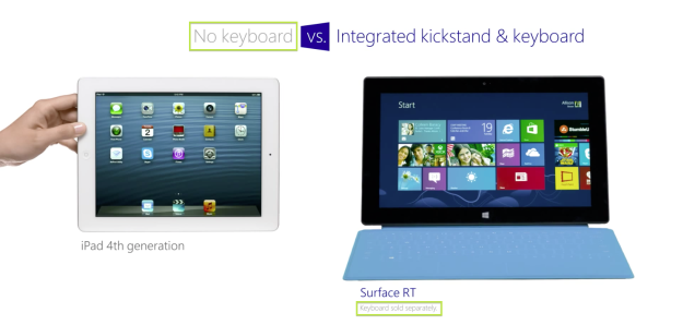 Surface RT vs. iPad