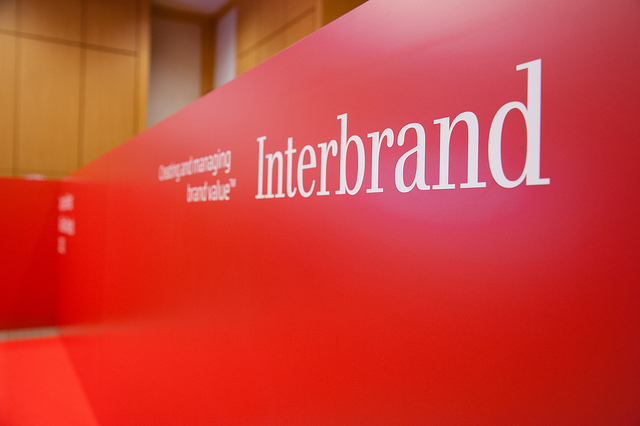 Interbrand