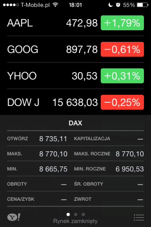 Giełda - iOS 7