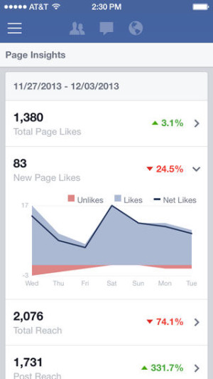 Facebook Pages Manager
