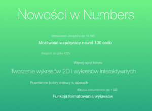 Numbers for iCloud